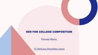 OER FOR COLLEGE COMPOSITION
Pamela Manix
CC Attribution-ShareAlike License
 