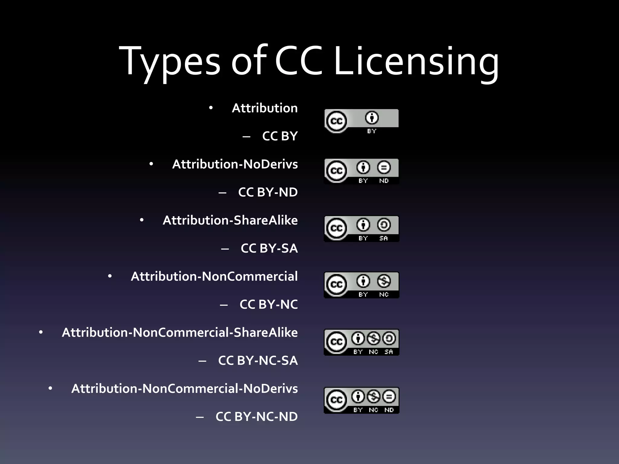 Types of CC Licensing
• Attribution
– CC BY
• Attribution-NoDerivs
– CC BY-ND
• Attribution-ShareAlike
– CC BY-SA
• Attribution-NonCommercial
– CC BY-NC
• Attribution-NonCommercial-ShareAlike
– CC BY-NC-SA
• Attribution-NonCommercial-NoDerivs
– CC BY-NC-ND
 