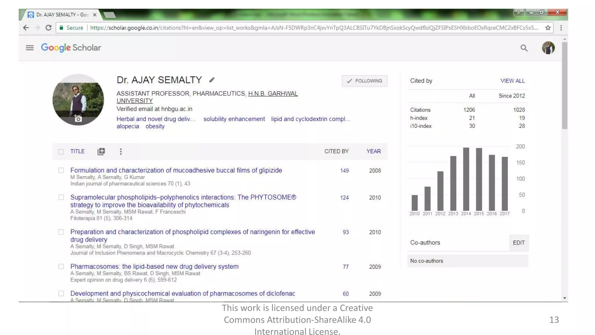 This work is licensed under a Creative
Commons Attribution-ShareAlike 4.0
International License.
13
 