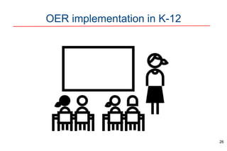 OER implementation in K-12
26
 