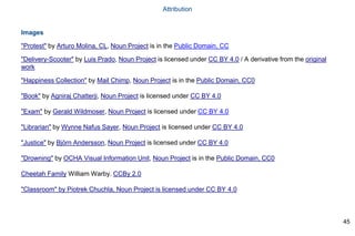 Attribution
45
Images
"Protest" by Arturo Molina, CL, Noun Project is in the Public Domain, CC
"Delivery-Scooter" by Luis Prado, Noun Project is licensed under CC BY 4.0 / A derivative from the original
work
"Happiness Collection" by Mail Chimp, Noun Project is in the Public Domain, CC0
"Book" by Agniraj Chatterji, Noun Project is licensed under CC BY 4.0
"Exam" by Gerald Wildmoser, Noun Project is licensed under CC BY 4.0
"Librarian" by Wynne Nafus Sayer, Noun Project is licensed under CC BY 4.0
"Justice" by Björn Andersson, Noun Project is licensed under CC BY 4.0
"Drowning" by OCHA Visual Information Unit, Noun Project is in the Public Domain, CC0
Cheetah Family William Warby. CCBy 2.0
"Classroom" by Piotrek Chuchla, Noun Project is licensed under CC BY 4.0
 