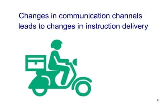 Changes in communication channels
leads to changes in instruction delivery
9
 