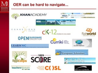 OER can be hard to navigate...
 