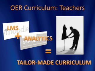 OER Curriculum: Teachers
 