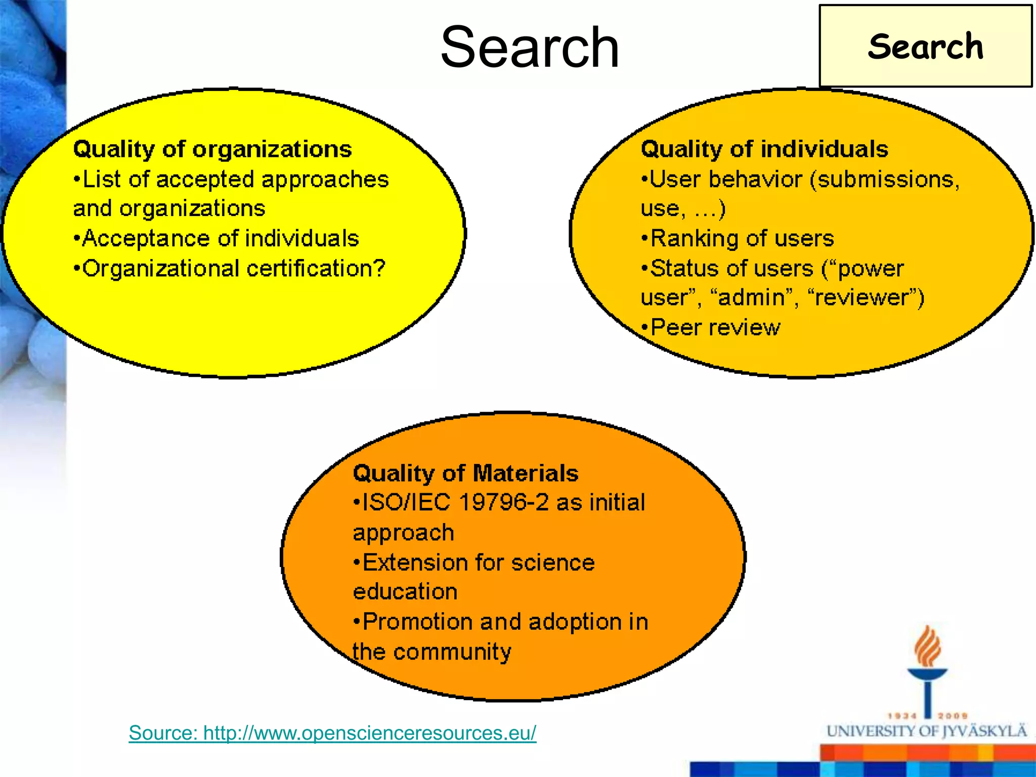 Search        Search




Source: http://www.openscienceresources.eu/
 