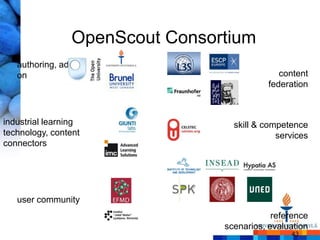 OpenScout Consortium
   authoring, adaptati
   on                                          content
                                            federation



industrial learning                skill & competence
technology, content                           services
connectors




   user community
                                             reference
                                 scenarios, evaluation
                                                 43
 