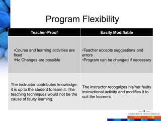 Program Flexibility
           Teacher-Proof                             Easily Modifiable



 •Course and learning activities are       •Teacher accepts suggestions and
 fixed                                     errors
 •No Changes are possible                  •Program can be changed if necessary




The instructor contributes knowledge;
                                           The instructor recognizes his/her faulty
it is up to the student to learn it. The
                                           instructional activity and modifies it to
teaching techniques would not be the
                                           suit the learners
cause of faulty learning.
 