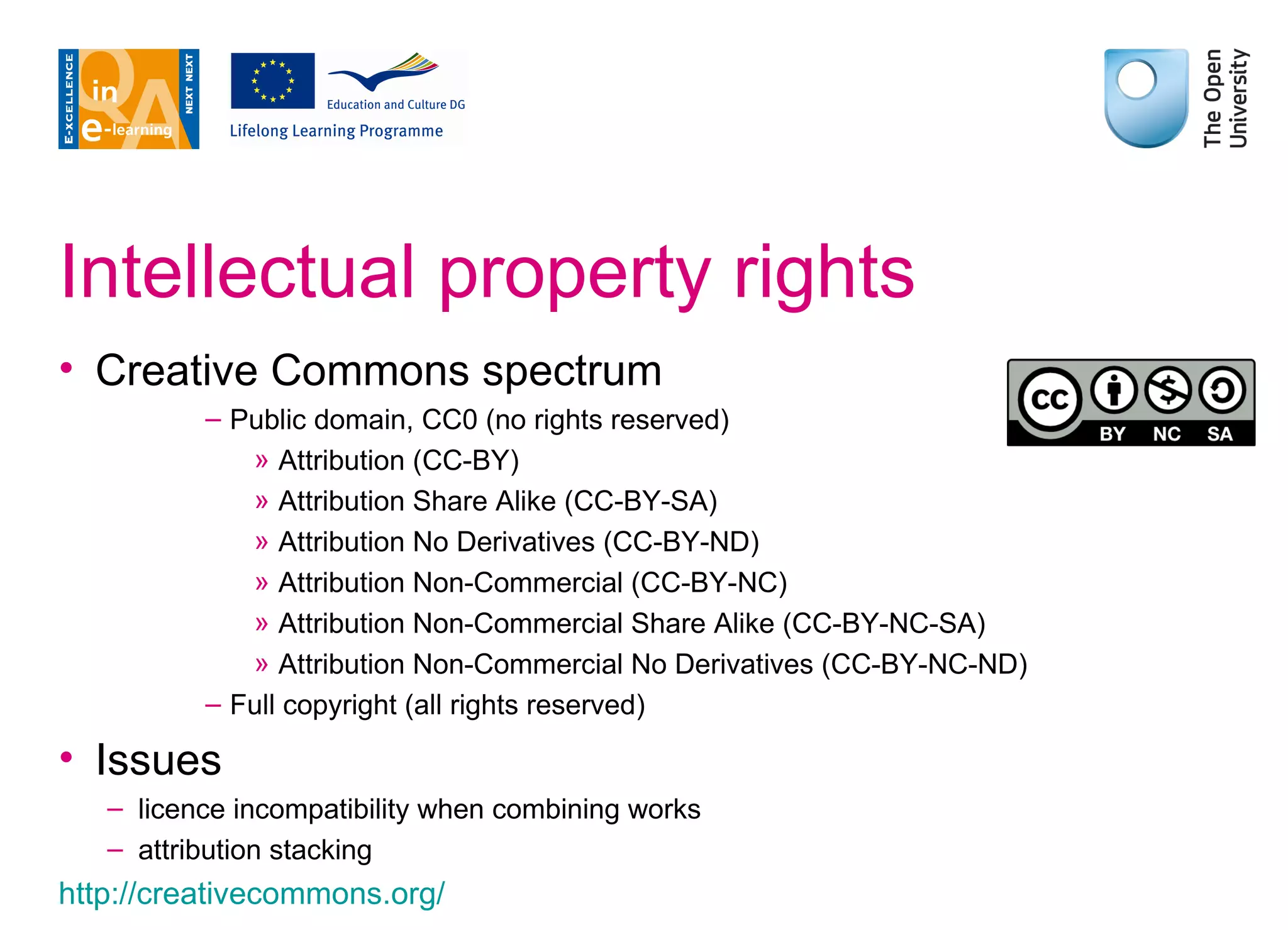 Intellectual property rights Creative Commons spectrum Public domain, CC0 (no rights reserved) Attribution (CC-BY) Attribution Share Alike (CC-BY-SA) Attribution No Derivatives (CC-BY-ND) Attribution Non-Commercial (CC-BY-NC) Attribution Non-Commercial Share Alike (CC-BY-NC-SA) Attribution Non-Commercial No Derivatives (CC-BY-NC-ND) Full copyright (all rights reserved) Issues licence incompatibility when combining works attribution stacking http:// creativecommons.org / 