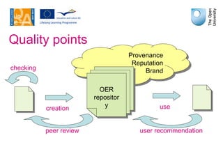 Quality points Provenance Reputation Brand creation use user recommendation peer review OER repository checking 