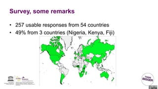 Survey, some remarks
• 257 usable responses from 54 countries
• 49% from 3 countries (Nigeria, Kenya, Fiji)
 