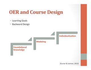 OER 
and 
Course 
Design 
• Learning 
Goals 
• Backward 
Design 
Founda6onal 
Knowledge 
Modeling 
Individualiza6on 
(Kuma...