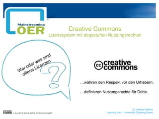Dr. Bettina Waffner
Learning Lab – Universität Duisburg-Essen
Creative Commons
Lizenzsystem mit abgestuften Nutzungsrechten
…wahren den Respekt vor den Urhebern.
…definieren Nutzungsrechte für Dritte.
cc by sa 4.0 DE Bettina Waffner für MainstreamingOER
 