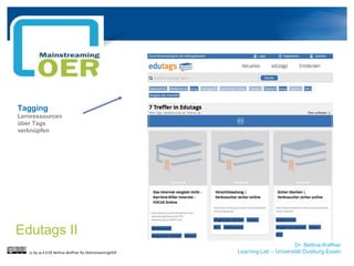 Dr. Bettina Waffner
Learning Lab – Universität Duisburg-Essen
Edutags II
Tagging
Lernressourcen
über Tags
verknüpfen
cc by sa 4.0 DE Bettina Waffner für MainstreamingOER
 
