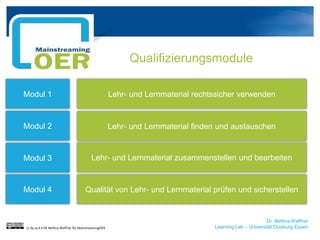 Dr. Bettina Waffner
Learning Lab – Universität Duisburg-Essen
Qualifizierungsmodule
Modul 1
Modul 2
Modul 3
Modul 4
Lehr- und Lernmaterial rechtssicher verwenden
Lehr- und Lernmaterial finden und austauschen
Lehr- und Lernmaterial zusammenstellen und bearbeiten
Qualität von Lehr- und Lernmaterial prüfen und sicherstellen
cc by sa 4.0 DE Bettina Waffner für MainstreamingOER
 