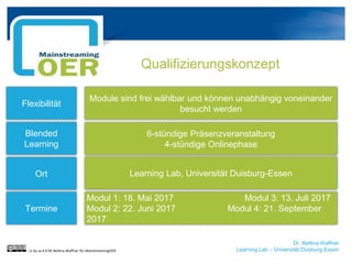 Dr. Bettina Waffner
Learning Lab – Universität Duisburg-Essen
Qualifizierungskonzept
Flexibilität
Blended
Learning
Ort
Termine
Module sind frei wählbar und können unabhängig voneinander
besucht werden
6-stündige Präsenzveranstaltung
4-stündige Onlinephase
Learning Lab, Universität Duisburg-Essen
Modul 1: 18. Mai 2017 Modul 3: 13. Juli 2017
Modul 2: 22. Juni 2017 Modul 4: 21. September
2017
cc by sa 4.0 DE Bettina Waffner für MainstreamingOER
 