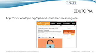 EDUTOPIA
http://www.edutopia.org/open-educational-resources-guide
IV MeetingDocenti Virtuali & Insegnanti 2.0 Bari 20 maggio 2016 #12Gabriella Paolini - Consortium GARR
 