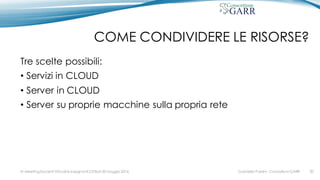COME CONDIVIDERE LE RISORSE?
Tre scelte possibili:
• Servizi in CLOUD
• Server in CLOUD
• Server su proprie macchine sulla propria rete
Gabriella Paolini - Consortium GARRIV MeetingDocenti Virtuali & Insegnanti 2.0 Bari 20 maggio 2016 30
 