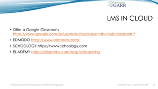 LMS IN CLOUD
• Oltre a Google Classroom
https://www.google.com/edu/products/productivity-tools/classroom/
• EDMODO https://www.edmodo.com/
• SCHOOLOGY https://www.schoology.com
• ELIADEMY https://eliademy.com/app/a/teaching
Gabriella Paolini - Consortium GARRIV MeetingDocenti Virtuali & Insegnanti 2.0 Bari 20 maggio 2016 32
 