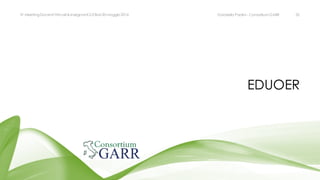 EDUOER
Gabriella Paolini - Consortium GARRIV MeetingDocenti Virtuali & Insegnanti 2.0 Bari 20 maggio 2016 35
 