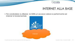 INTERNET ALLA BASE
• Per condividere e utilizzare le OERs un accesso veloce e performante ad
Internet è fondamentale
Gabriella Paolini - Consortium GARRIV MeetingDocenti Virtuali & Insegnanti 2.0 Bari 20 maggio 2016 #5
Internet
 