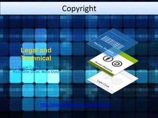 Legal and 
Technical 
Legal Code, Human 
Readable Deed, Meta-Data 
Copyright 
http://creativecommons.org/licenses/ 
 
