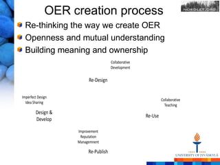 OER creation process
  Re-thinking the way we create OER
  Openness and mutual understanding
  Building meaning and ownership
                                     Collaborative
                                     Development

                        Re-Design

Imperfect Design
                                                              Collaborative
  Idea Sharing
                                                                Teaching
        Design &
                                                     Re-Use
        Develop

                   Improvement
                    Reputation
                   Managemnent

                        Re-Publish
 