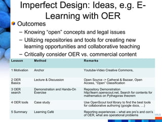 Imperfect Design: Ideas, e.g. E-
            Learning with OER
    Outcomes
     – Knowing “open” concepts and legal issues
     – Utilizing repositories and tools for creating new
       learning opportunities and collaborative teaching
     – Critically consider OER vs. commercial content
Lesson         Method                       Remarks


1 Motivation   Anchor                       Youtube-Video Creative Commons,


2 OER          Lecture & Discussion         Open Source -> Catheral & Bazaar, Open
Basics                                      Access, “Open” Classification

3 OER          Demonstration and Hands-On   Repository Demonstration
search         Exercise                     http//learn.openscout.net, Search for contents for
                                            mathematics on Pythagoras theorem

4 OER tools    Case study                   Use OpenScout tool library to find the best tools
                                            for collaborative authoring (google docs, …)

5 Summary      Learning Café                Reporting experiences – what are pro’s and con’s
                                            of OER, what are operational problems
 