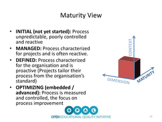 Maturity View
• INITIAL (not yet started): Process
unpredictable, poorly controlled
and reactive
• MANAGED: Process characterized
for projects and is often reactive.
• DEFINED: Process characterized
for the organisation and is
proactive (Projects tailor their
process from the organisation’s
standard)
• OPTIMIZING (embedded /
advanced): Process is measured
and controlled, the focus on
process improvement
13
CONTEXT
 
