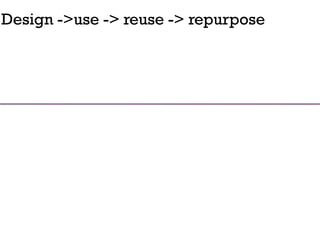 Design ->use -> reuse -> repurpose
 