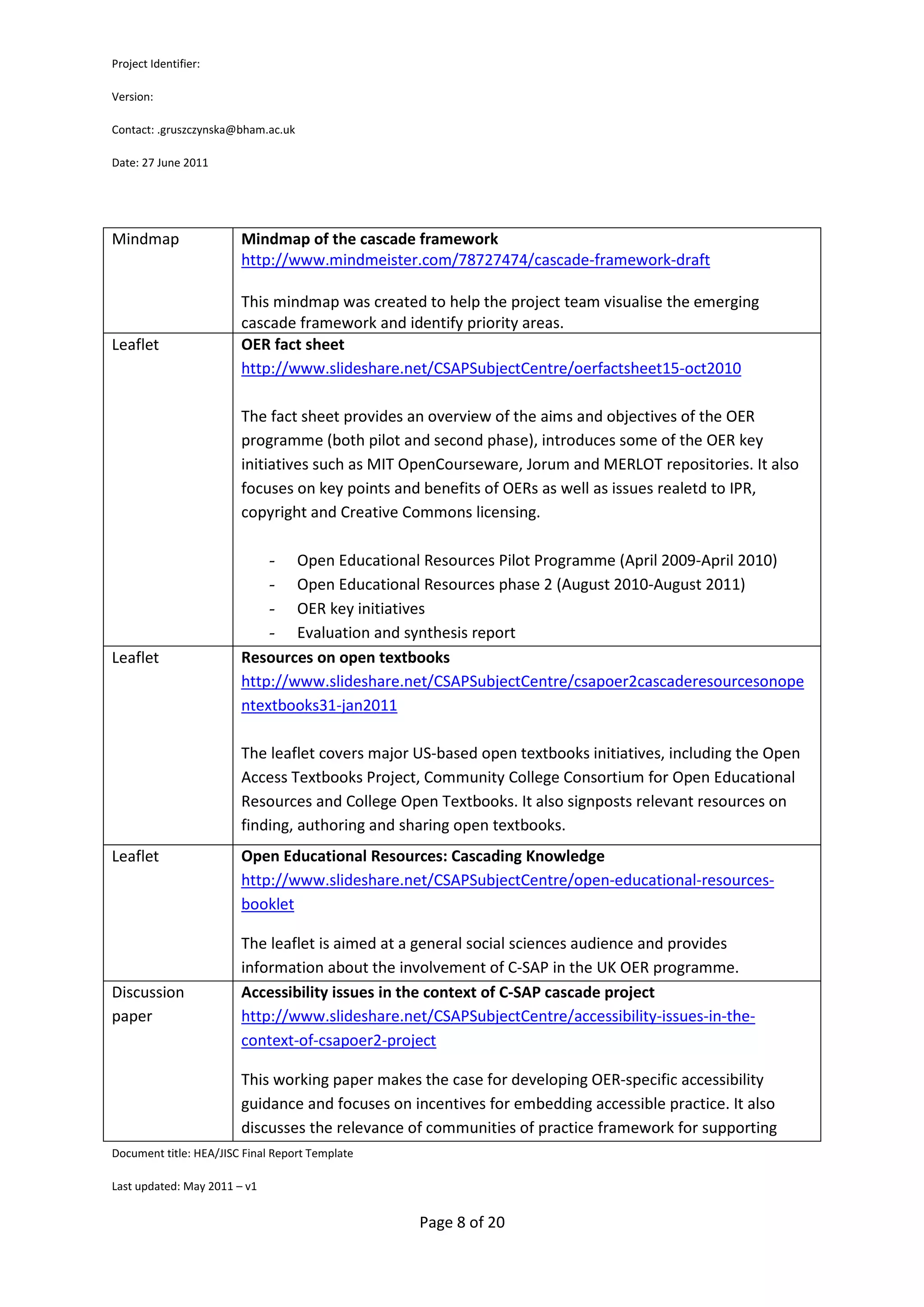 Project Identifier:

Version:

Contact: .gruszczynska@bham.ac.uk

Date: 27 June 2011




Mindmap                 Mindmap of the cascade framework
                        http://www.mindmeister.com/78727474/cascade-framework-draft

                        This mindmap was created to help the project team visualise the emerging
                        cascade framework and identify priority areas.
Leaflet                 OER fact sheet
                        http://www.slideshare.net/CSAPSubjectCentre/oerfactsheet15-oct2010

                        The fact sheet provides an overview of the aims and objectives of the OER
                        programme (both pilot and second phase), introduces some of the OER key
                        initiatives such as MIT OpenCourseware, Jorum and MERLOT repositories. It also
                        focuses on key points and benefits of OERs as well as issues realetd to IPR,
                        copyright and Creative Commons licensing.

                            - Open Educational Resources Pilot Programme (April 2009-April 2010)
                            - Open Educational Resources phase 2 (August 2010-August 2011)
                            - OER key initiatives
                            - Evaluation and synthesis report
Leaflet                 Resources on open textbooks
                        http://www.slideshare.net/CSAPSubjectCentre/csapoer2cascaderesourcesonope
                        ntextbooks31-jan2011

                        The leaflet covers major US-based open textbooks initiatives, including the Open
                        Access Textbooks Project, Community College Consortium for Open Educational
                        Resources and College Open Textbooks. It also signposts relevant resources on
                        finding, authoring and sharing open textbooks.
Leaflet                 Open Educational Resources: Cascading Knowledge
                        http://www.slideshare.net/CSAPSubjectCentre/open-educational-resources-
                        booklet

                        The leaflet is aimed at a general social sciences audience and provides
                        information about the involvement of C-SAP in the UK OER programme.
Discussion              Accessibility issues in the context of C-SAP cascade project
paper                   http://www.slideshare.net/CSAPSubjectCentre/accessibility-issues-in-the-
                        context-of-csapoer2-project

                        This working paper makes the case for developing OER-specific accessibility
                        guidance and focuses on incentives for embedding accessible practice. It also
                        discusses the relevance of communities of practice framework for supporting
Document title: HEA/JISC Final Report Template

Last updated: May 2011 – v1


                                                 Page 8 of 20
 