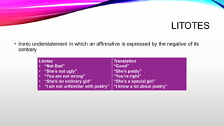 Figures of Speech | PDF