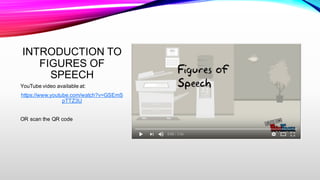 Figures of Speech | PPT