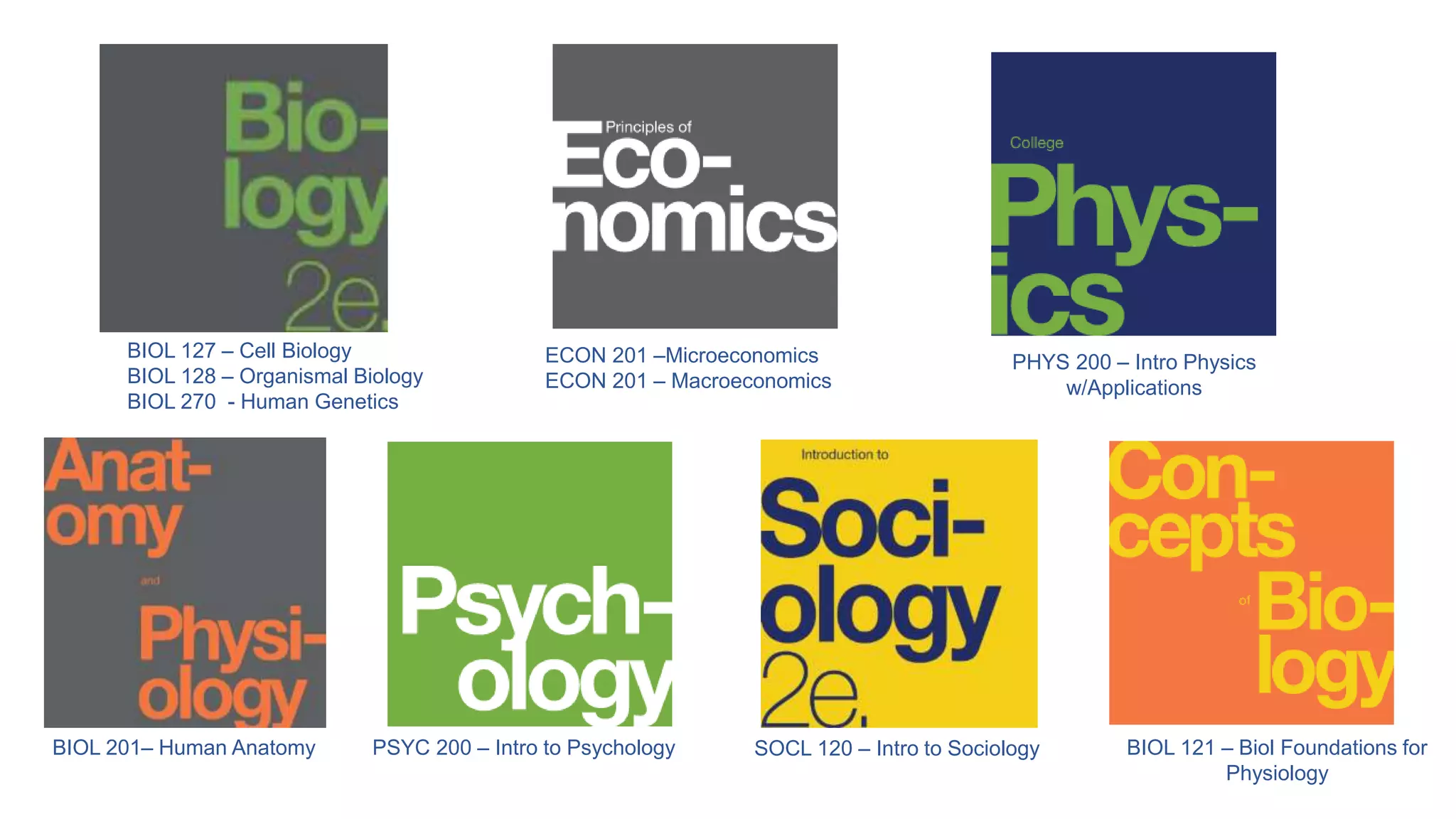 BIOL 127 – Cell Biology
BIOL 128 – Organismal Biology
BIOL 270 - Human Genetics
PSYC 200 – Intro to Psychology
ECON 201 –Microeconomics
ECON 201 – Macroeconomics
BIOL 201– Human Anatomy SOCL 120 – Intro to Sociology BIOL 121 – Biol Foundations for
Physiology
PHYS 200 – Intro Physics
w/Applications
 