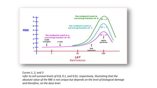 Oer Rbe Let Oer , rbe & let | PPTX