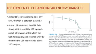 Oer Rbe Let Oer , rbe & let | PPTX