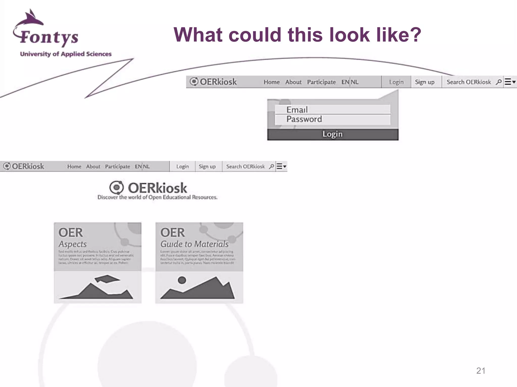 21 
What could this look like? 
 