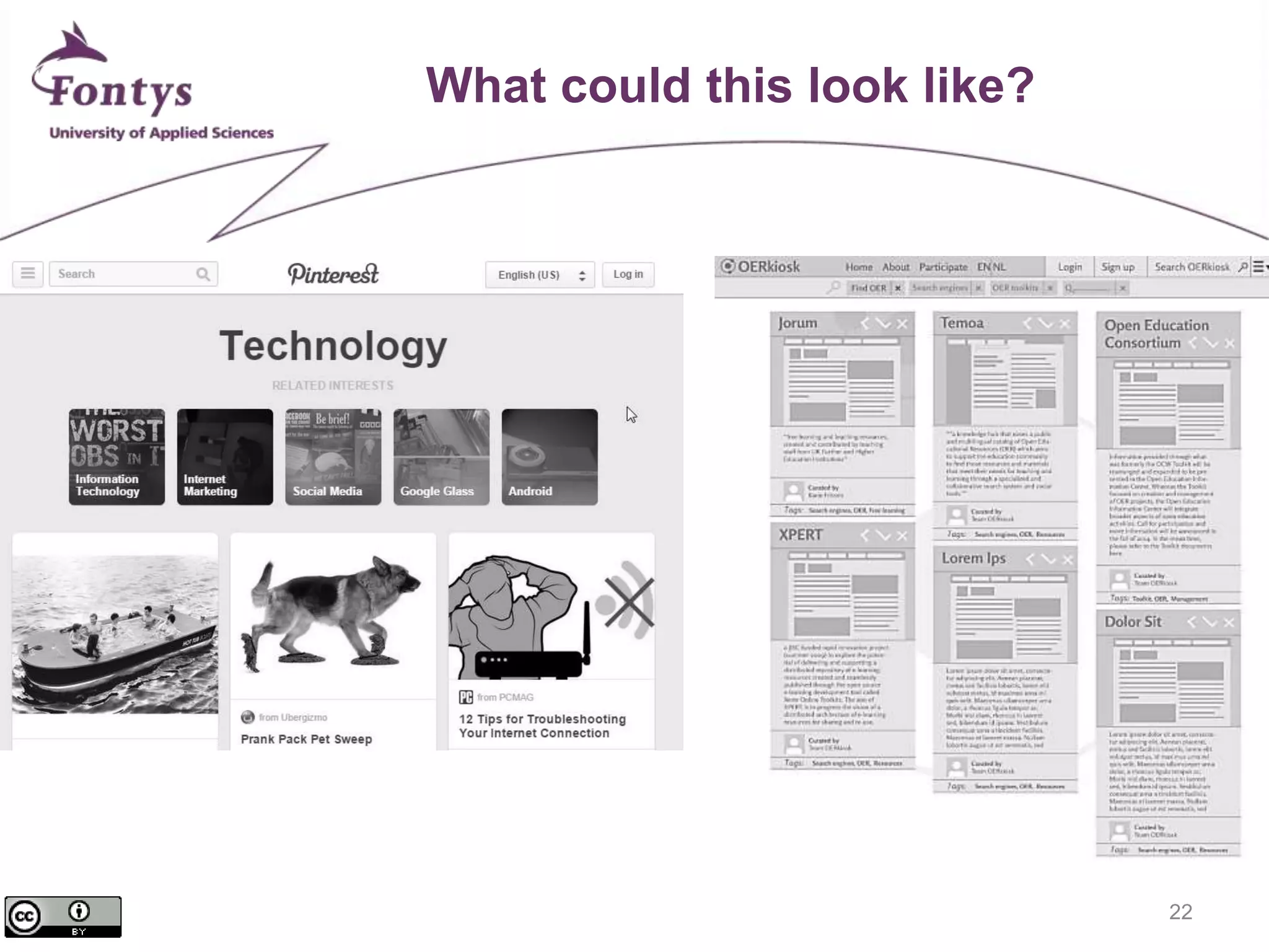 22 
What could this look like? 
 