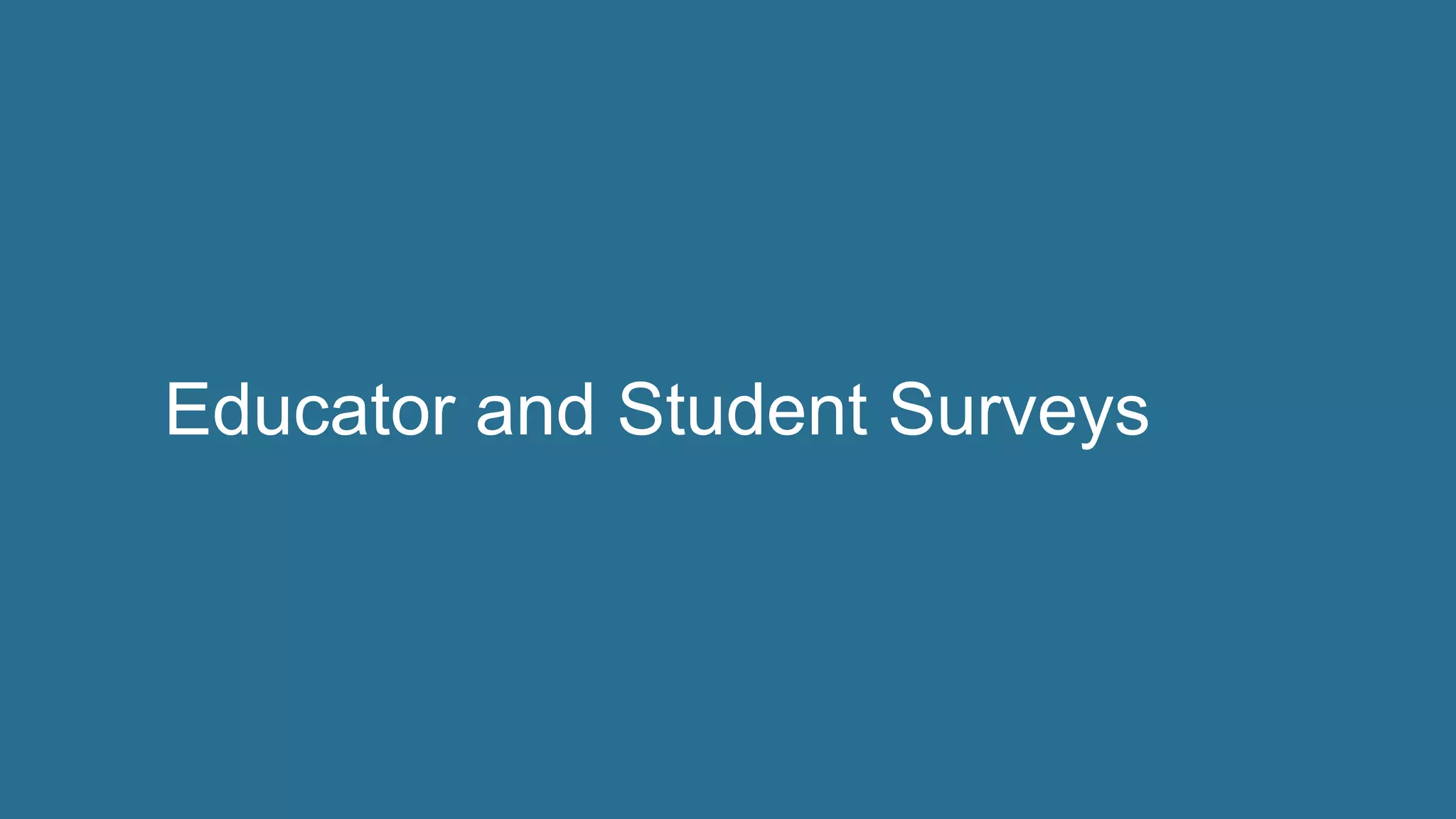 Educator and Student Surveys 
 