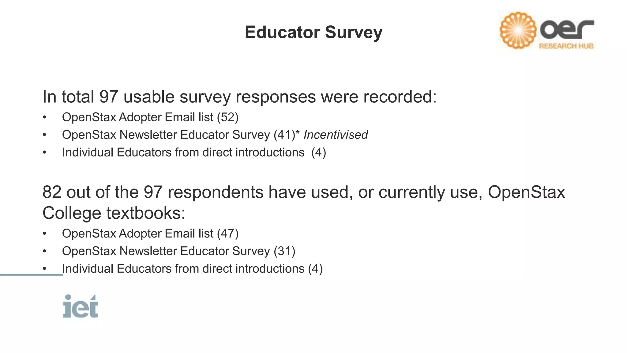Educator Survey 
In total 97 usable survey responses were recorded: 
• OpenStax Adopter Email list (52) 
• OpenStax Newsletter Educator Survey (41)* Incentivised 
• Individual Educators from direct introductions (4) 
82 out of the 97 respondents have used, or currently use, OpenStax 
College textbooks: 
• OpenStax Adopter Email list (47) 
• OpenStax Newsletter Educator Survey (31) 
• Individual Educators from direct introductions (4) 
 
