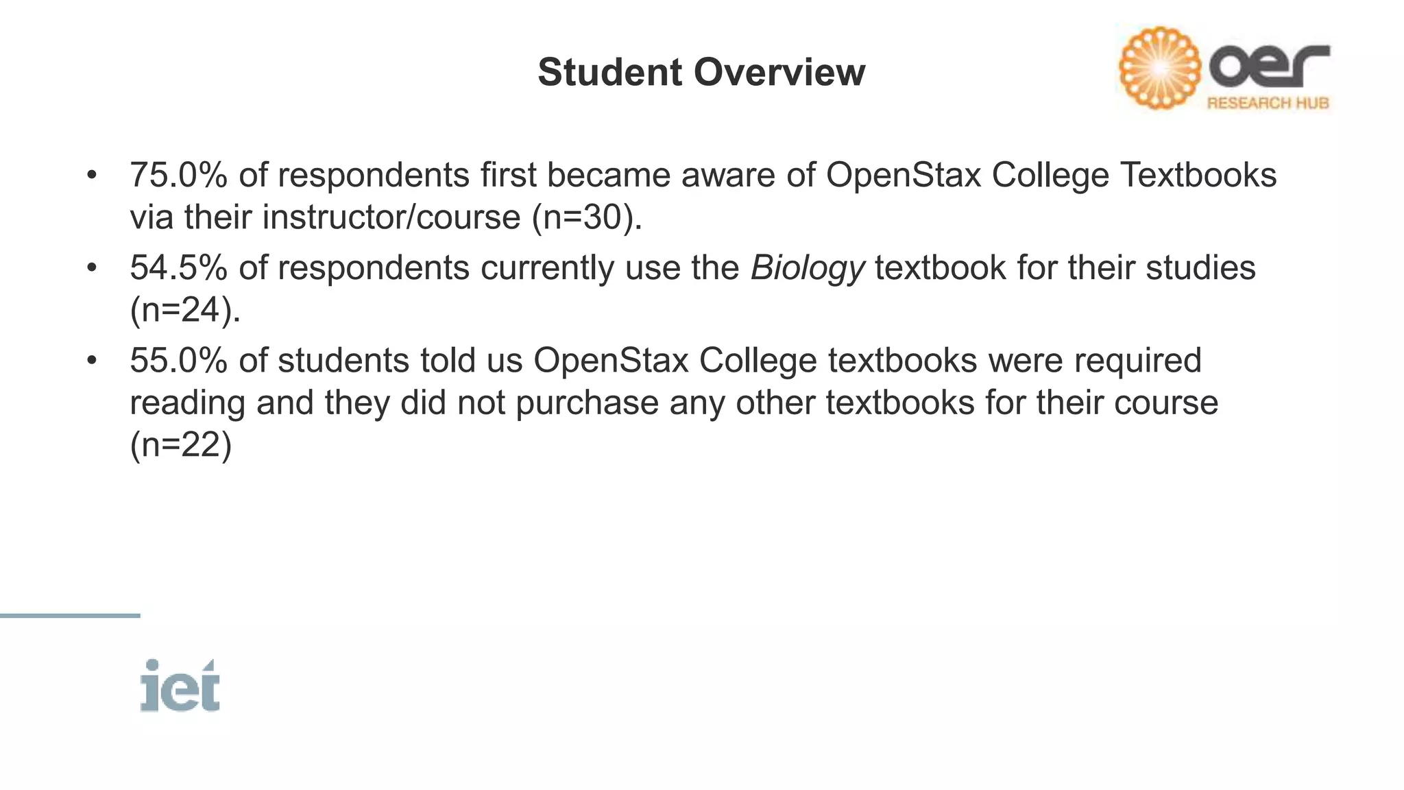Student Overview 
• 75.0% of respondents first became aware of OpenStax College Textbooks 
via their instructor/course (n=30). 
• 54.5% of respondents currently use the Biology textbook for their studies 
(n=24). 
• 55.0% of students told us OpenStax College textbooks were required 
reading and they did not purchase any other textbooks for their course 
(n=22) 
 