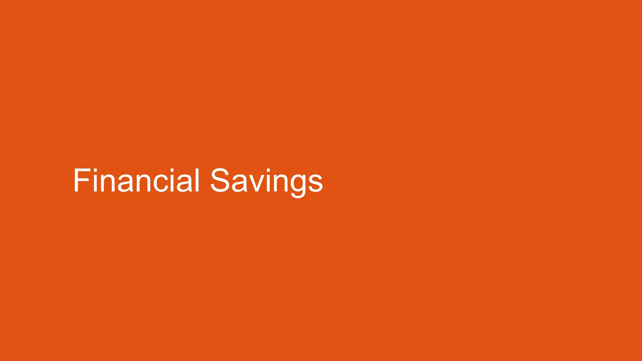 Financial Savings 
 