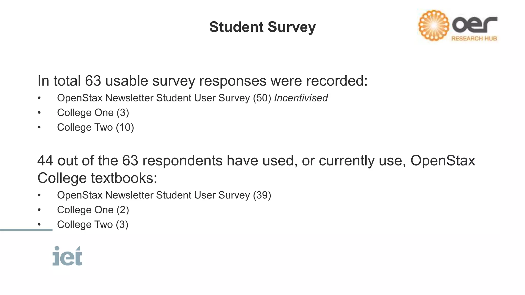 Student Survey 
In total 63 usable survey responses were recorded: 
• OpenStax Newsletter Student User Survey (50) Incentivised 
• College One (3) 
• College Two (10) 
44 out of the 63 respondents have used, or currently use, OpenStax 
College textbooks: 
• OpenStax Newsletter Student User Survey (39) 
• College One (2) 
• College Two (3) 
 