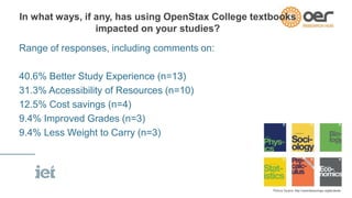 In what ways, if any, has using OpenStax College textbooks 
impacted on your studies? 
Range of responses, including comments on: 
40.6% Better Study Experience (n=13) 
31.3% Accessibility of Resources (n=10) 
12.5% Cost savings (n=4) 
9.4% Improved Grades (n=3) 
9.4% Less Weight to Carry (n=3) 
 