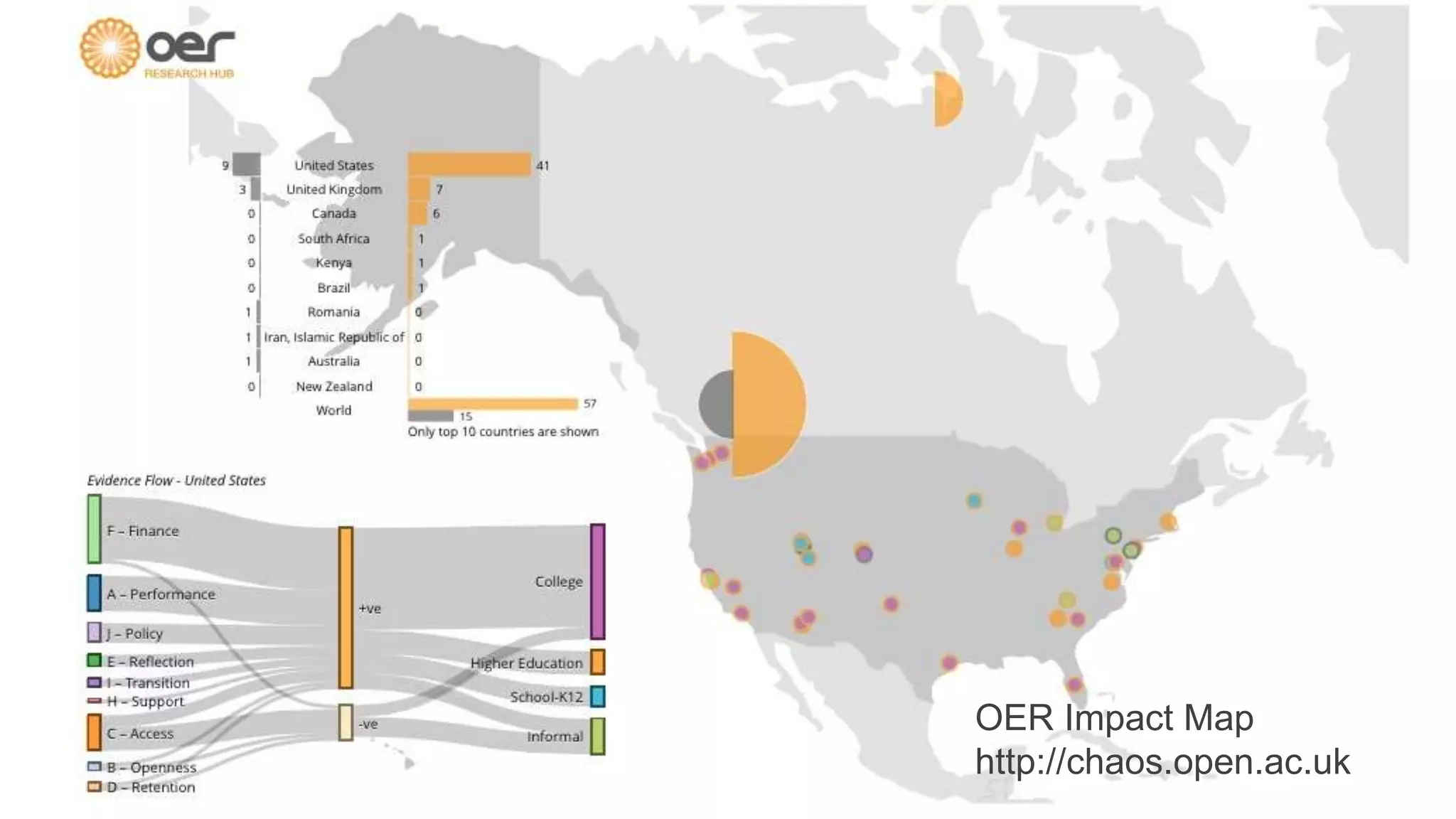 OER Impact Map
http://chaos.open.ac.uk
 