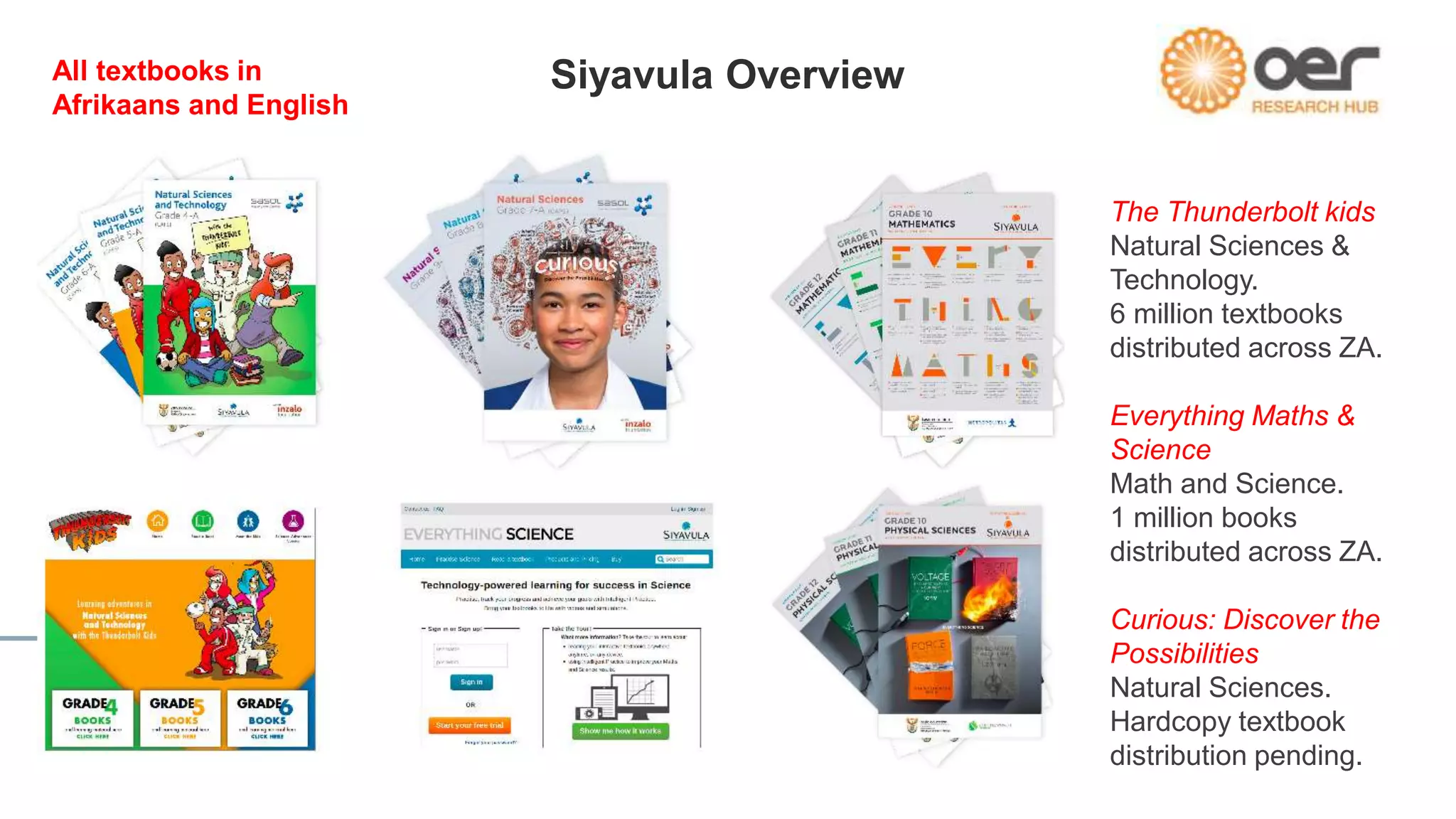Siyavula OverviewAll textbooks in
Afrikaans and English
The Thunderbolt kids
Natural Sciences &
Technology.
6 million textbooks
distributed across ZA.
Everything Maths &
Science
Math and Science.
1 million books
distributed across ZA.
Curious: Discover the
Possibilities
Natural Sciences.
Hardcopy textbook
distribution pending.
 