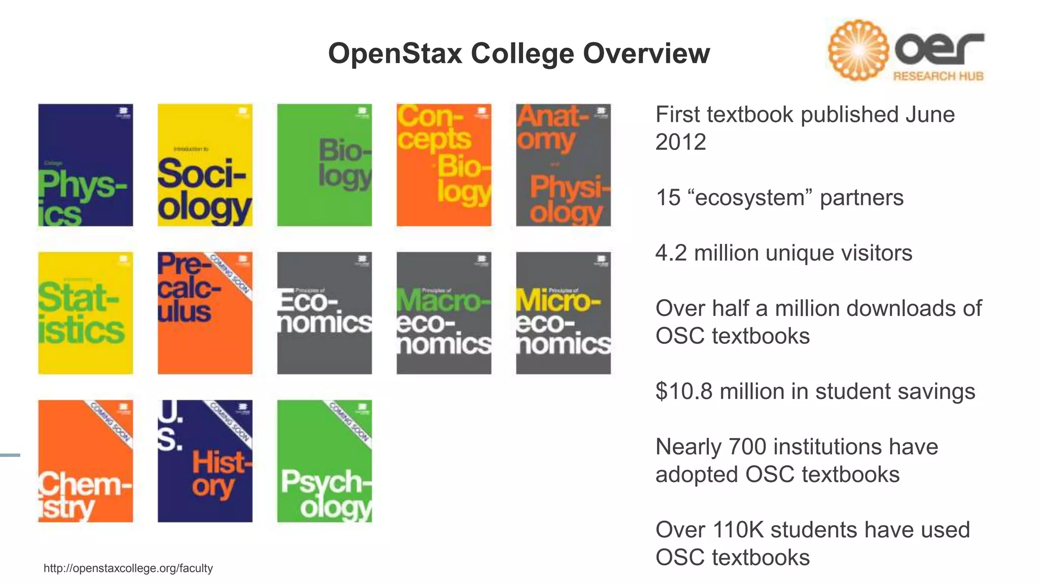 OpenStax College Overview
http://openstaxcollege.org/faculty
First textbook published June
2012
15 “ecosystem” partners
4.2 million unique visitors
Over half a million downloads of
OSC textbooks
$10.8 million in student savings
Nearly 700 institutions have
adopted OSC textbooks
Over 110K students have used
OSC textbooks
 