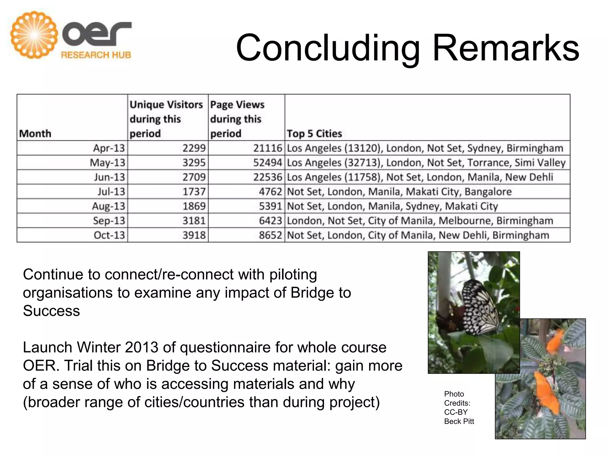 Concluding Remarks 
Continue to connect/re-connect with piloting 
organisations to examine any impact of Bridge to 
Success 
Launch Winter 2013 of questionnaire for whole course 
OER. Trial this on Bridge to Success material: gain more 
of a sense of who is accessing materials and why 
(broader range of cities/countries than during project) 
Photo 
Credits: 
CC-BY 
Beck Pitt 
 