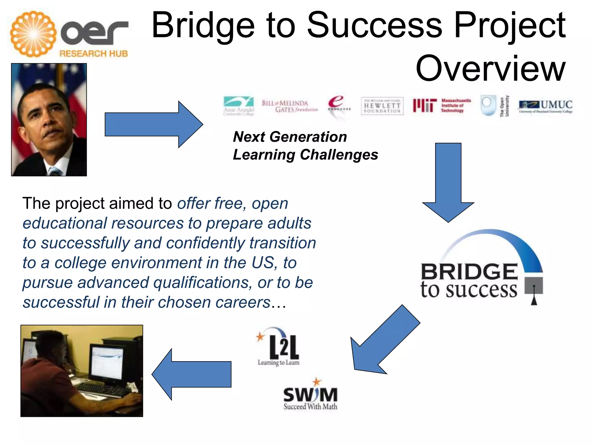 Bridge to Success Project 
Overview 
Next Generation 
Learning Challenges 
The project aimed to offer free, open 
educational resources to prepare adults 
to successfully and confidently transition 
to a college environment in the US, to 
pursue advanced qualifications, or to be 
successful in their chosen careers… 
 