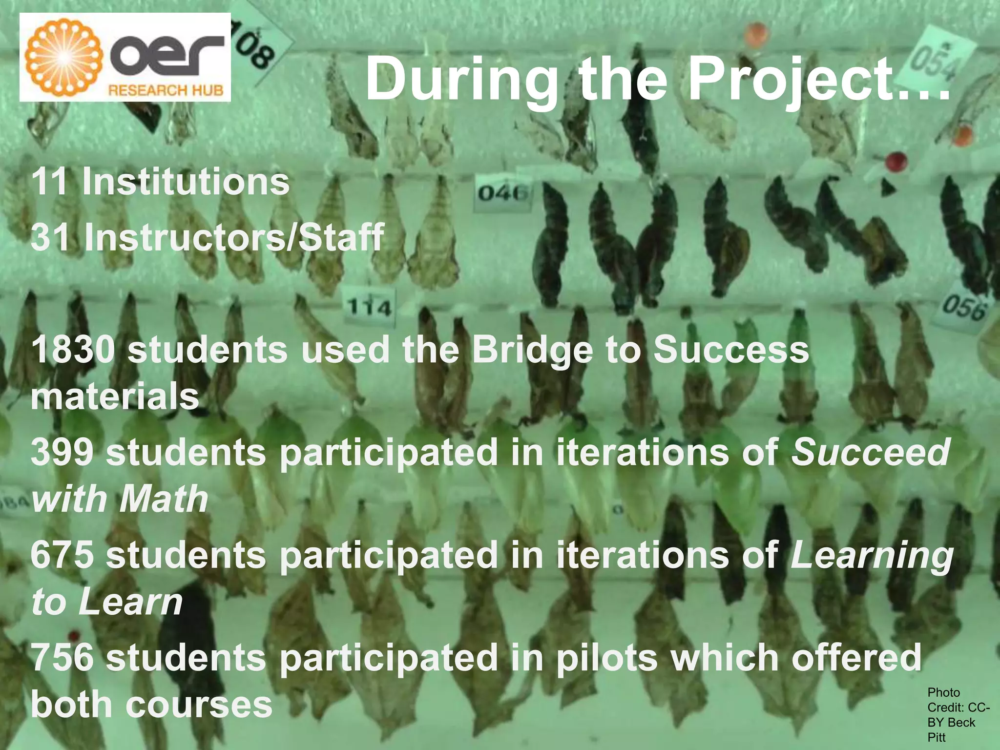 During the Project… 
11 Institutions 
31 Instructors/Staff 
1830 students used the Bridge to Success 
materials 
399 students participated in iterations of Succeed 
with Math 
675 students participated in iterations of Learning 
to Learn 
756 students participated in pilots which offered 
both courses 
Photo 
Credit: CC-BY 
Beck 
Pitt 
 