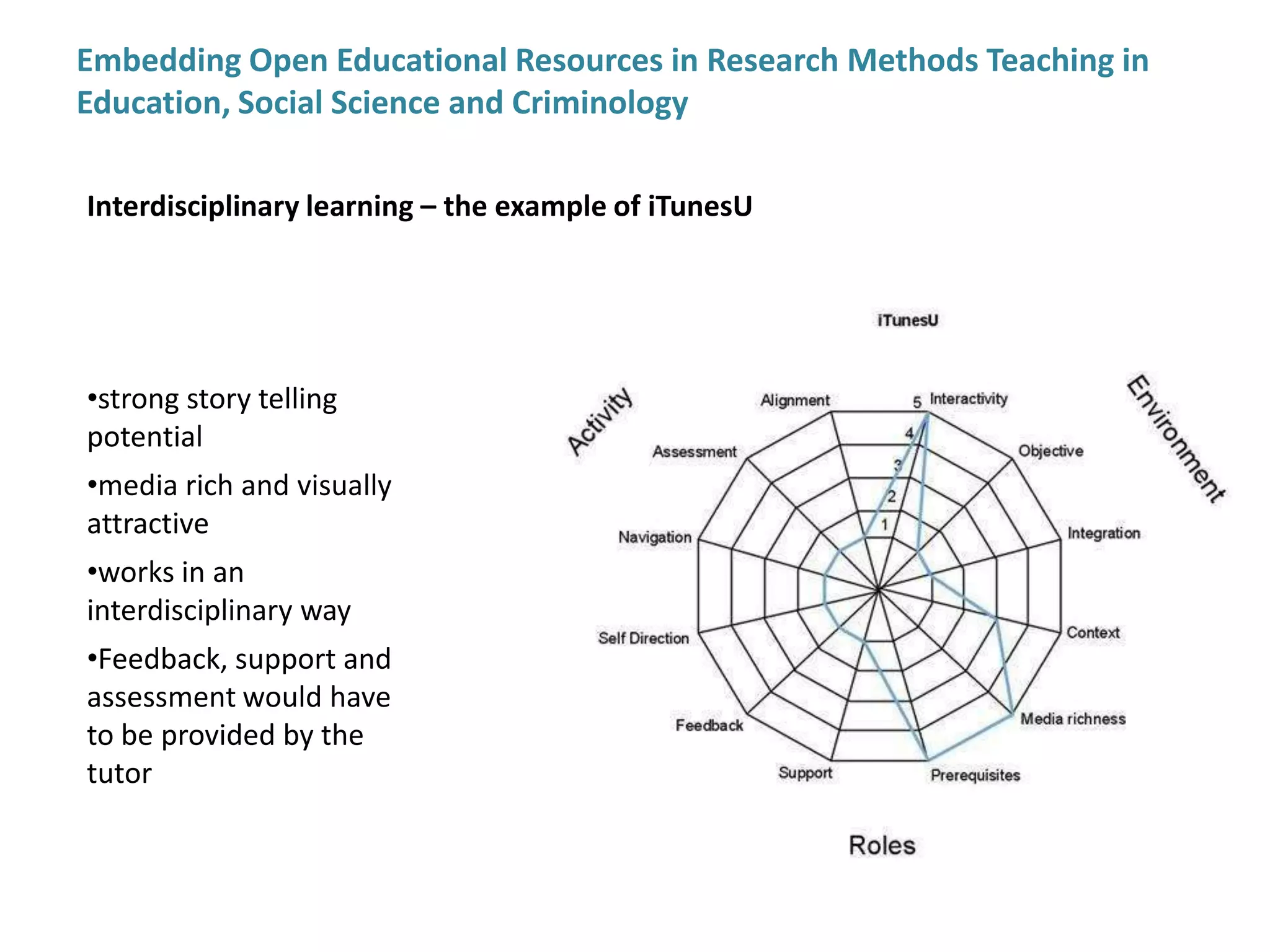 Collaborative evaluation and embedding of OER in research methods teaching